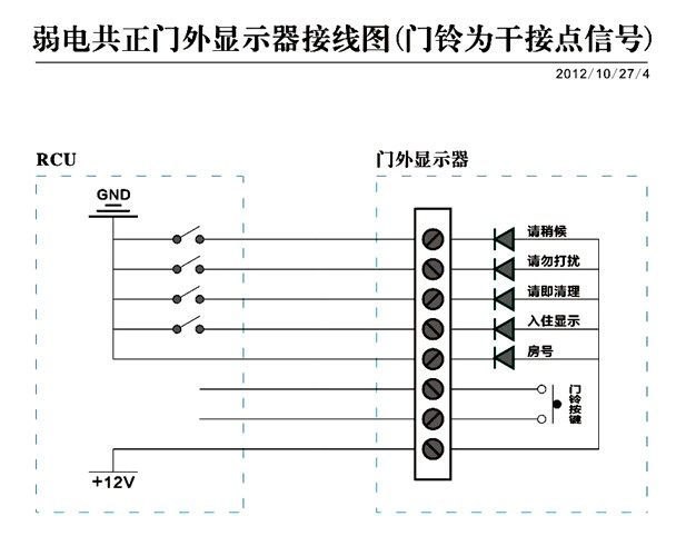 普杰客控系統 普杰客控系統