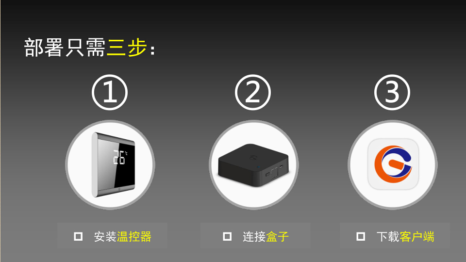 普杰客控，酒店客控系統