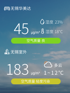 客控系統(tǒng)