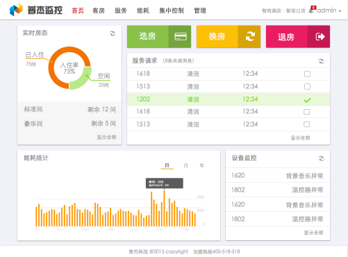 客控系統(tǒng) 客控系統(tǒng)