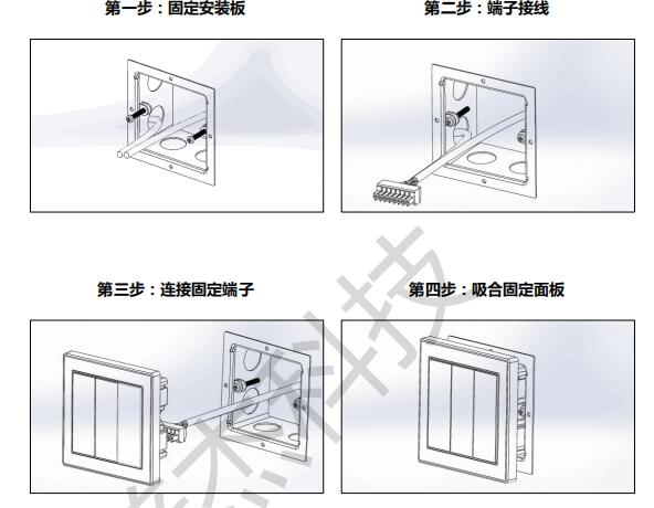 客房控制系統(tǒng)