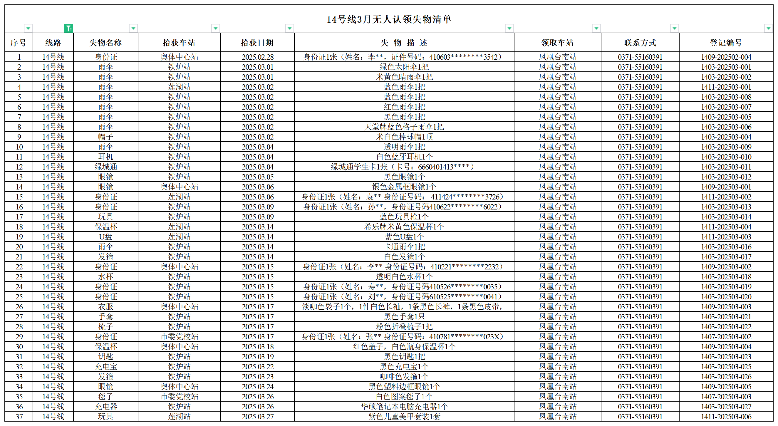 14號(hào)線--客運(yùn)中心3月無人認(rèn)領(lǐng)失物清單.png