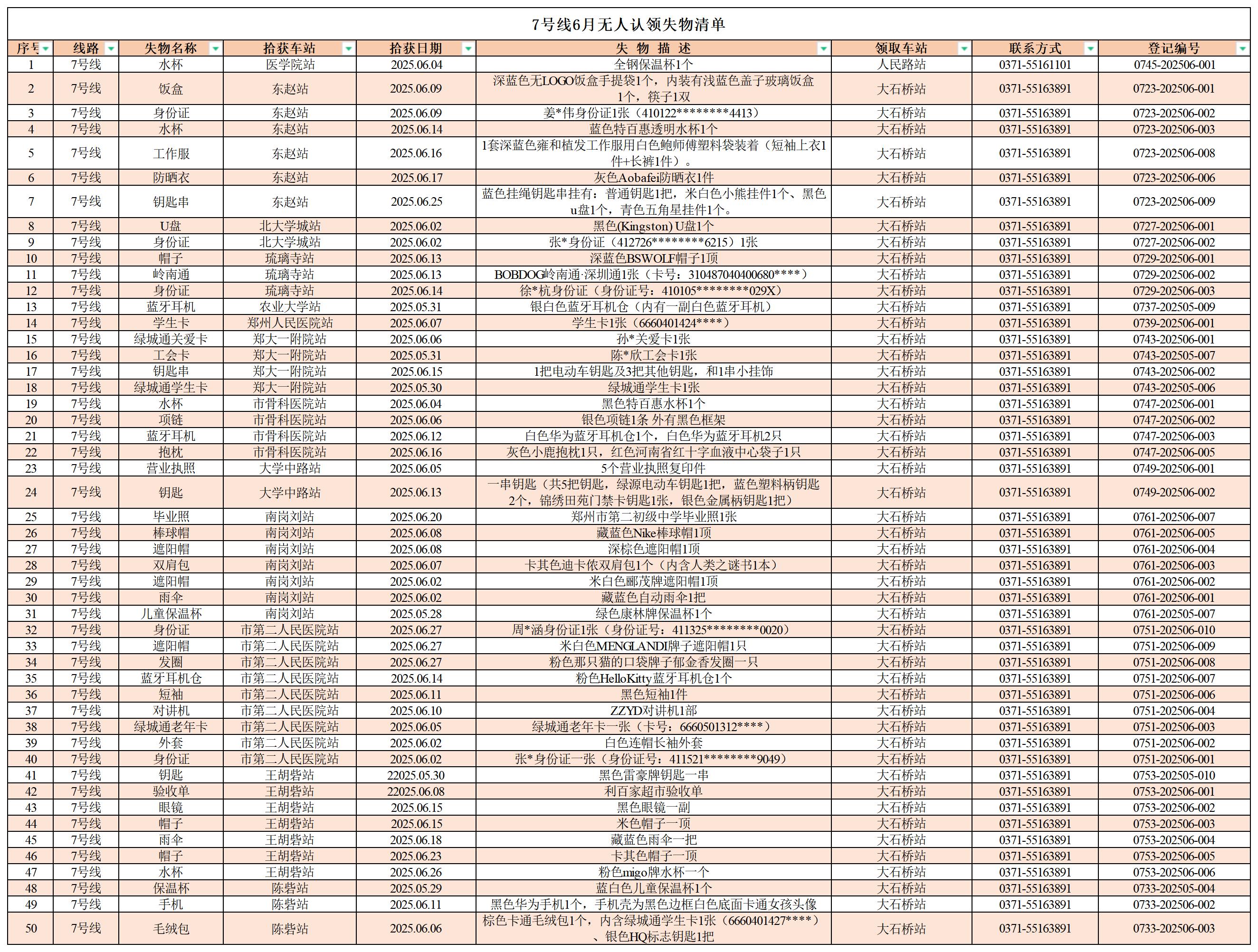 客運中心6月無人認(rèn)領(lǐng)失物清單_7號線 .jpg