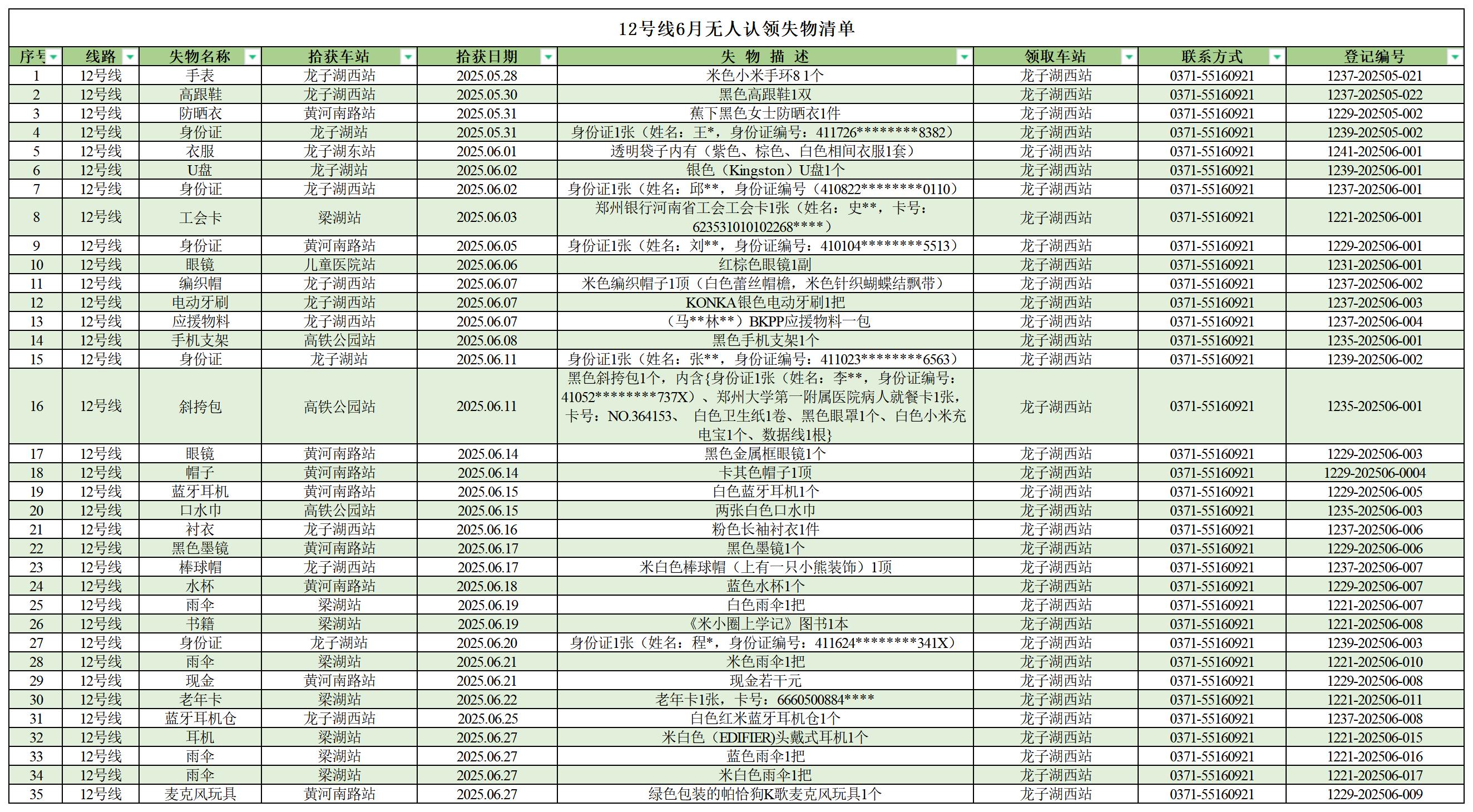 客運中心6月無人認(rèn)領(lǐng)失物清單_12號線 .jpg