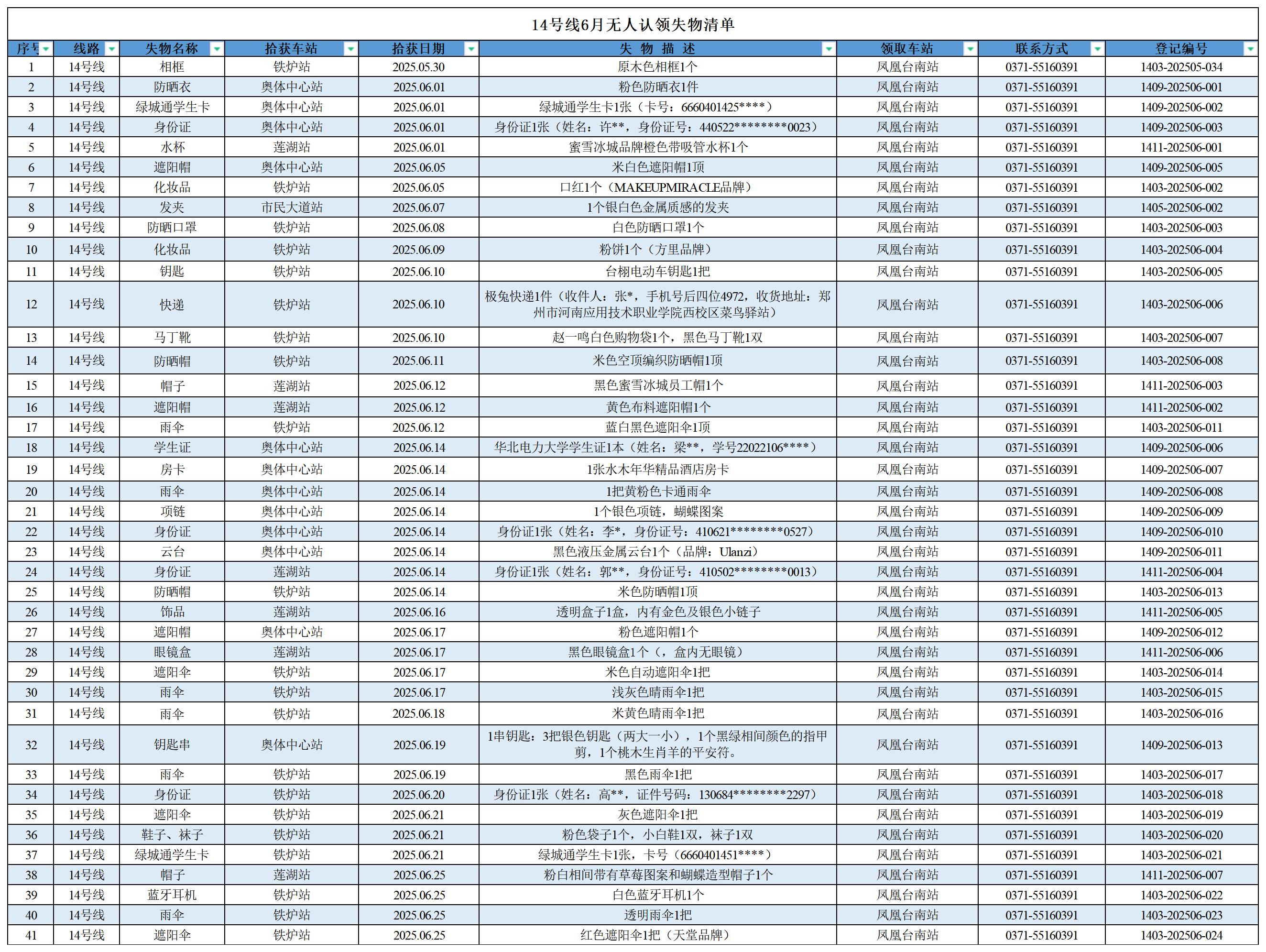 客運中心6月無人認(rèn)領(lǐng)失物清單_14號線 .jpg
